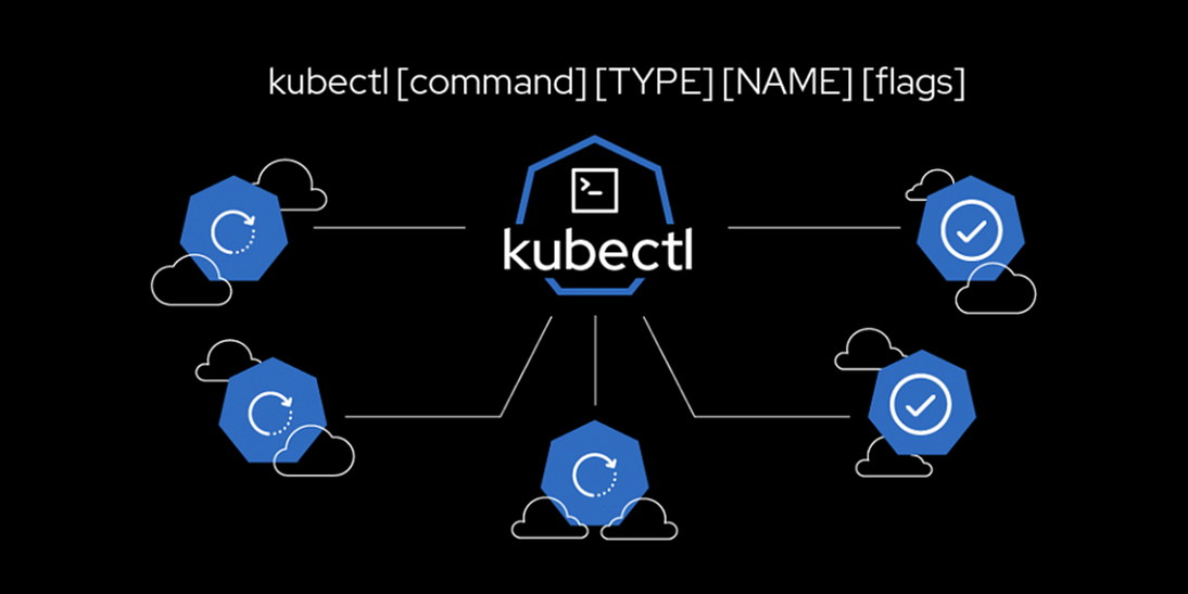 Kubectl commands. Kubectl. Kubernetes фон. Kubectl Cheatsheet. Kubernetes лого.